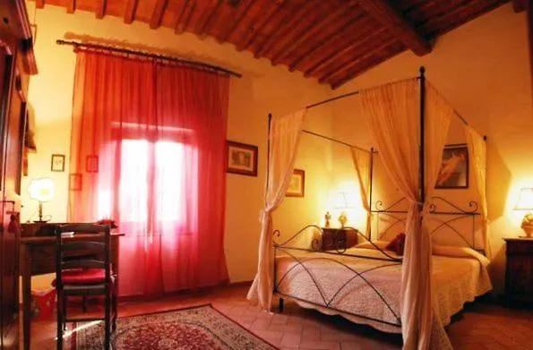 La Torricella Bed and Breakfast Firenze